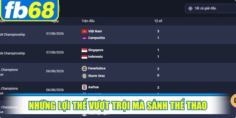 Thể Thao FB68 2 Những lợi thế vượt trội mà sảnh thể thao mang mang đến cho người chơi