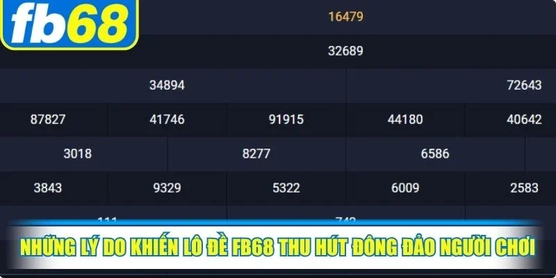 Lô Đề FB68 3 Những lý do khiến lô đề FB68 thu hút đông đảo người chơi